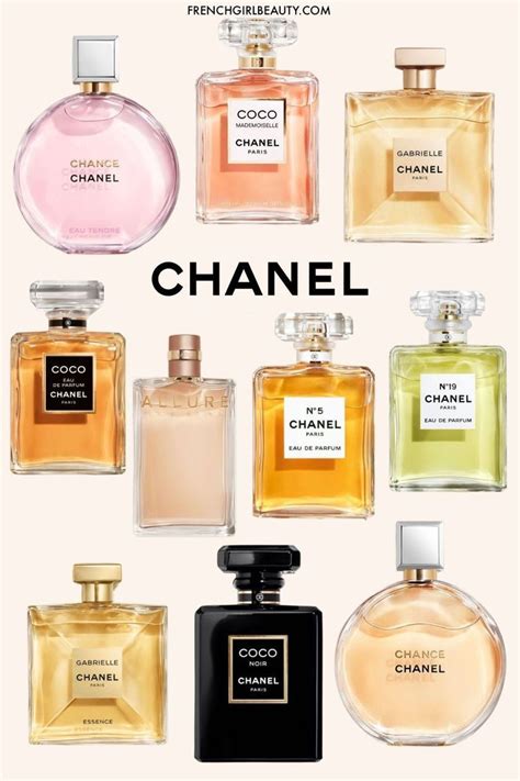 chanel perfume for female|chanel scents for women.